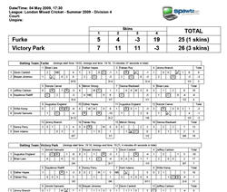 Printed Scoresheet